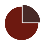 Picto Registro de datos